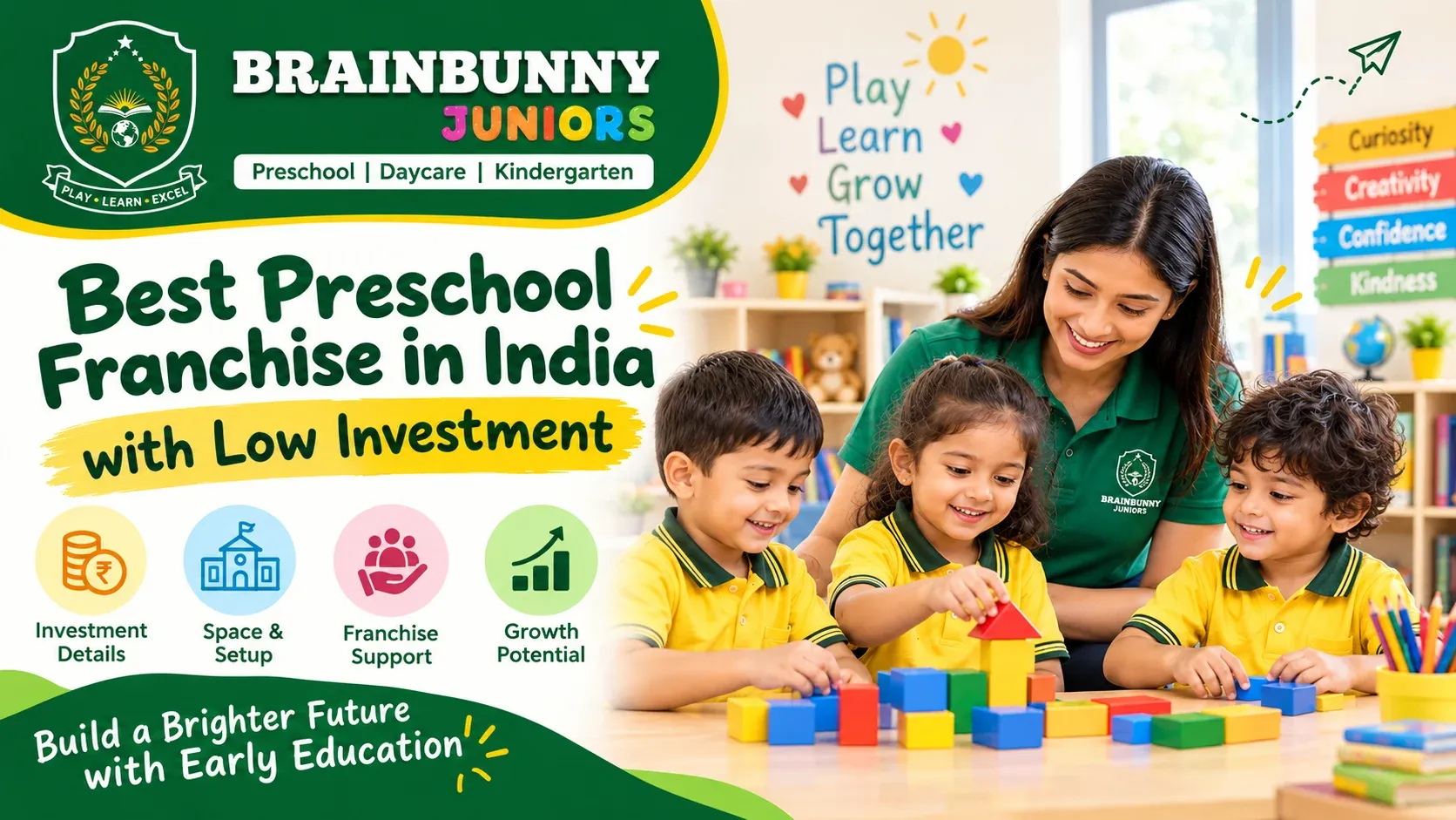 Best Preschool Franchise in India with Low Investment