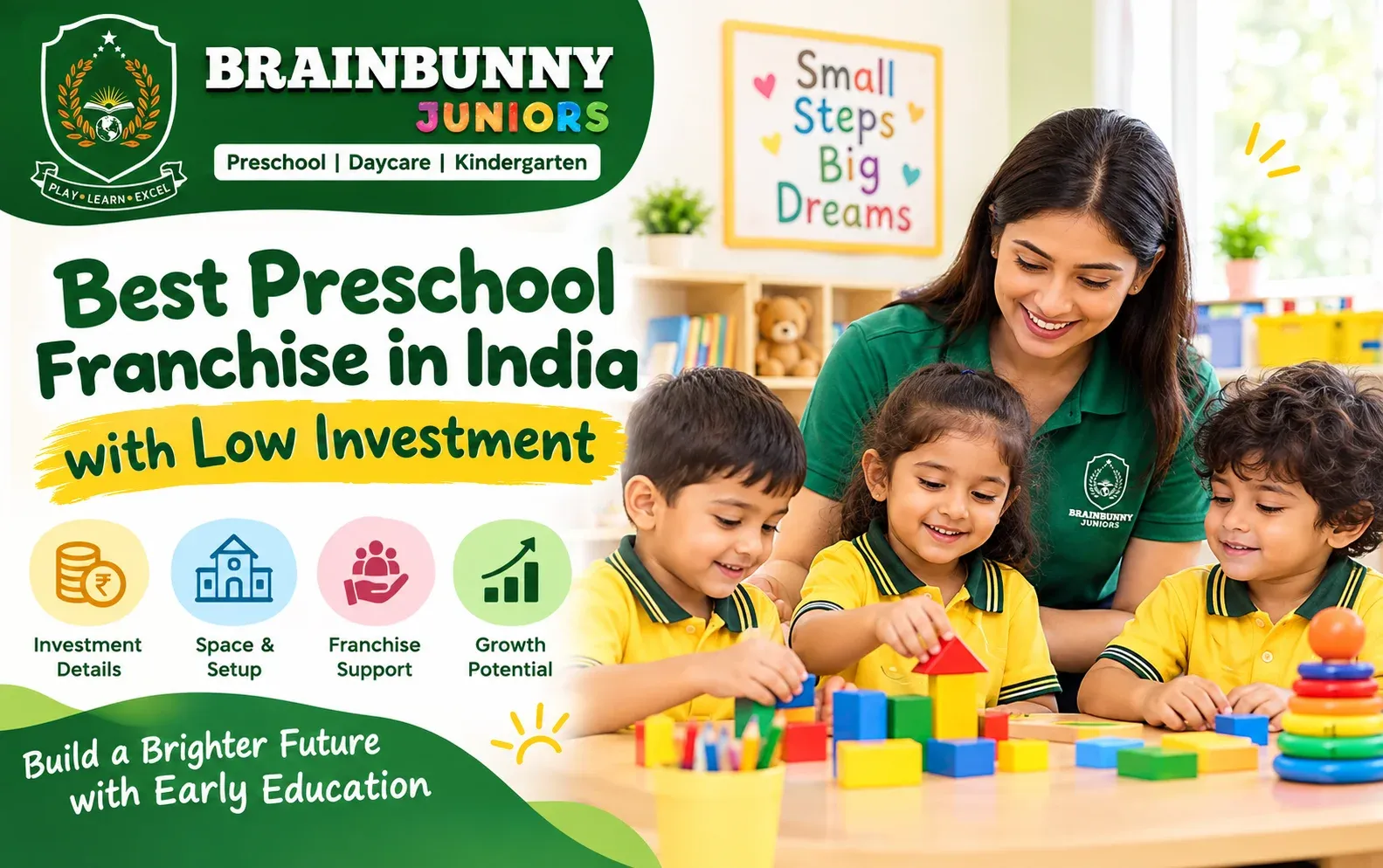 Best Preschool Franchise in India with Low Investment