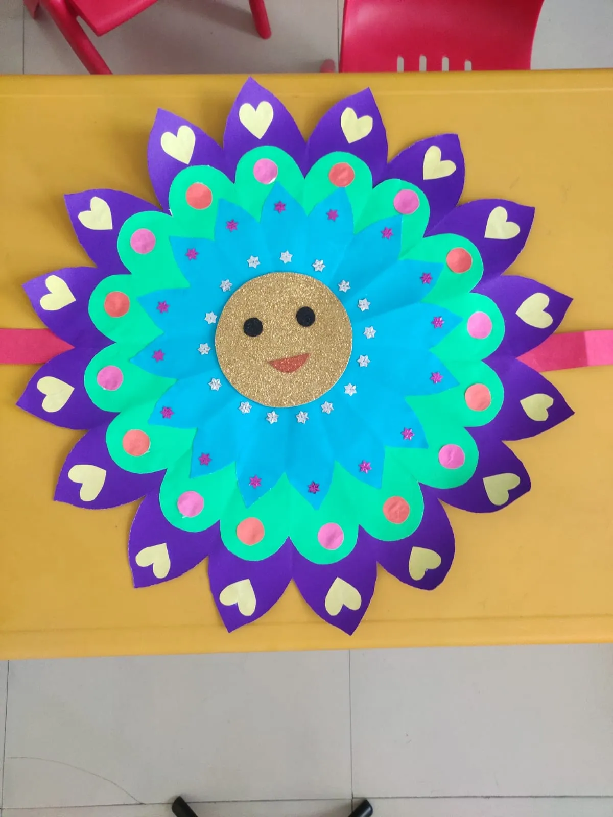 Raksha Bandhan Activity Brainbunny Juniors Sonipat