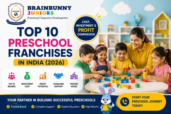 Top 10 Preschool Franchises in India (2026): Cost, Investment & Profit Comparison