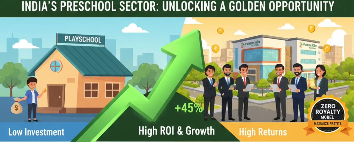 best preschool franchise in India