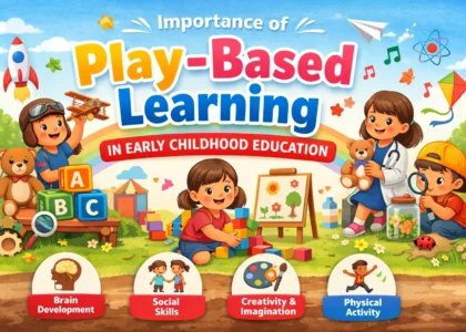 Play-Based-Learning